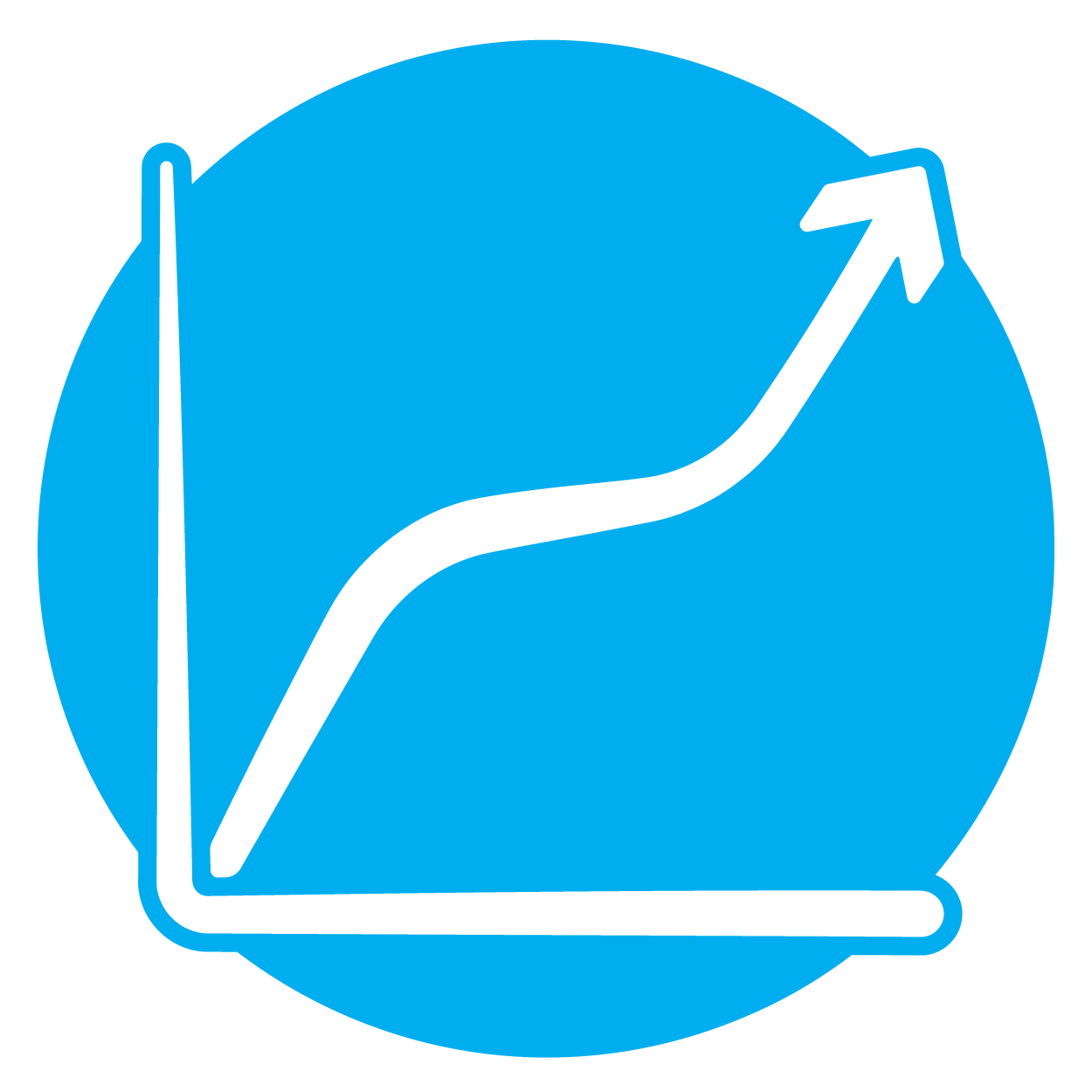 Data–Powered Decisions